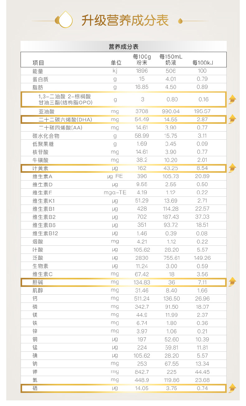 断奶简短的句子,断奶感伤的句子