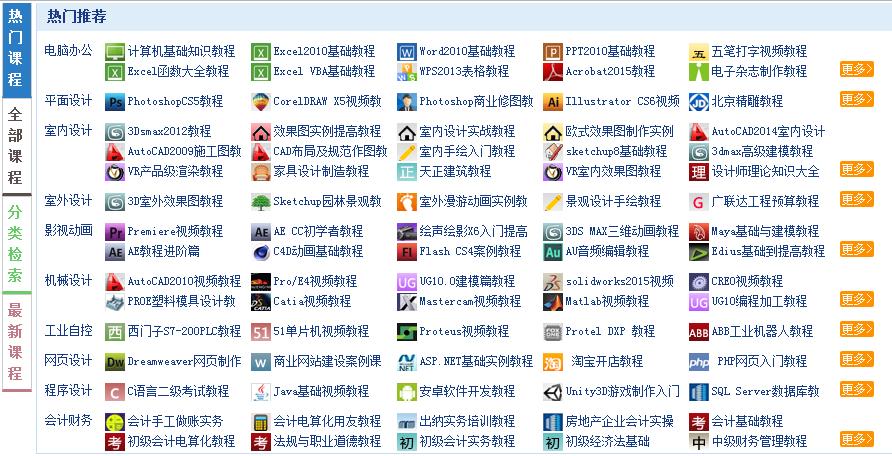 你不知道的自学网站,干货高效率大学生必备的领会网站