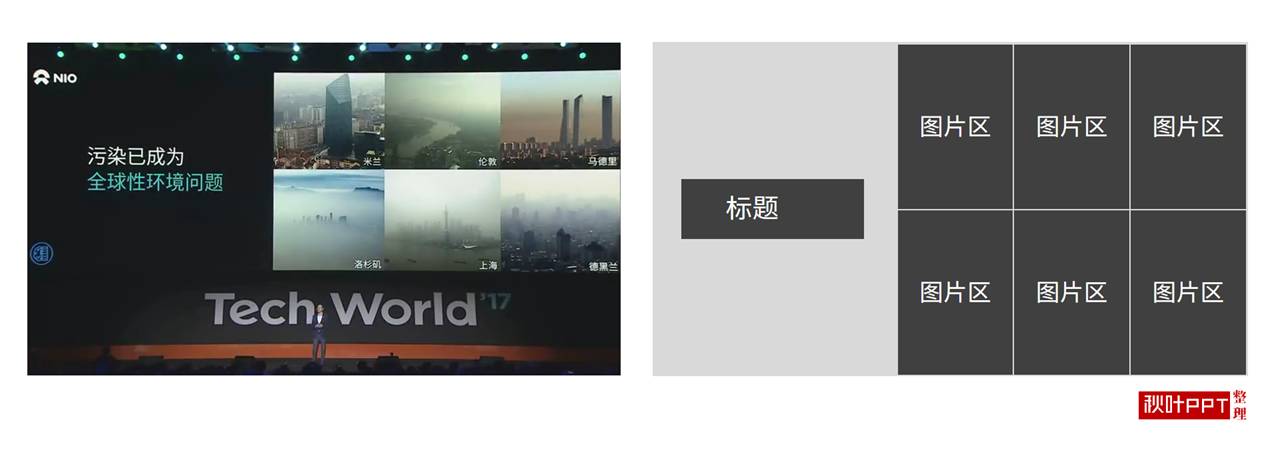 ppt排版经典案例,ppt排版技巧1页ppt说清楚10件事