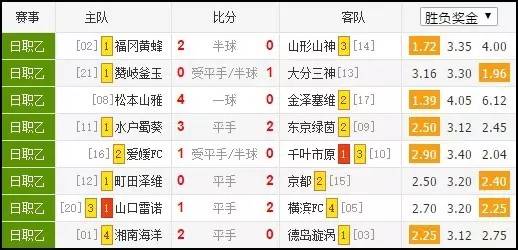 10分钟换U23的中超，还有一个人留住了中国足球的希望！
