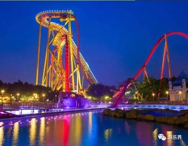 中国乐园大数据系列：广东省篇