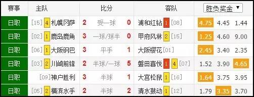 10分钟换U23的中超，还有一个人留住了中国足球的希望！