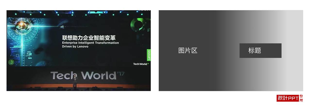 ppt排版经典案例,ppt排版技巧1页ppt说清楚10件事