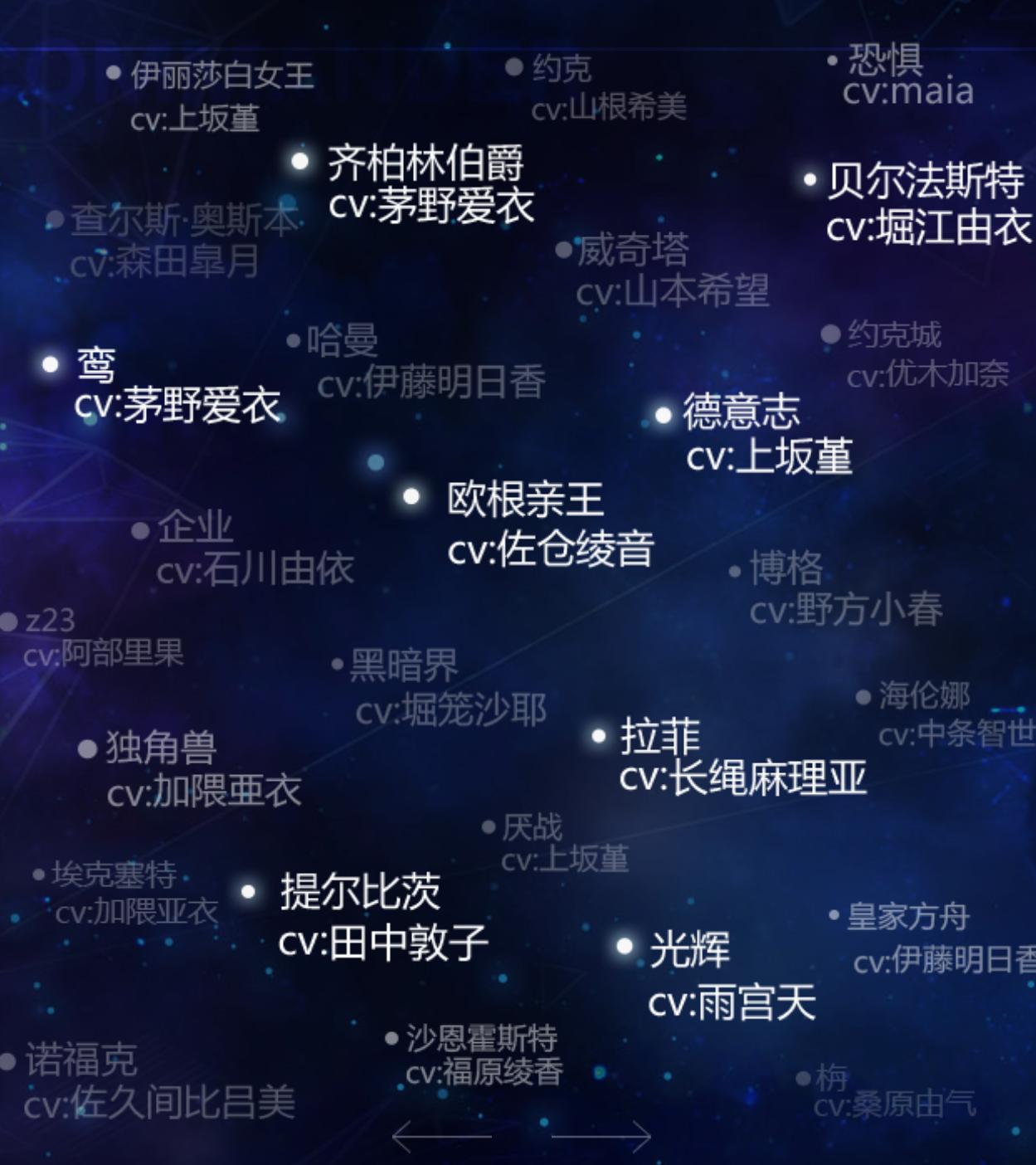 碧蓝航线最新活动攻略,碧蓝航线限时活动攻略