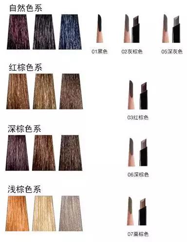 楚乔传中赵丽颖口红的颜色,楚乔传赵丽颖四种口红