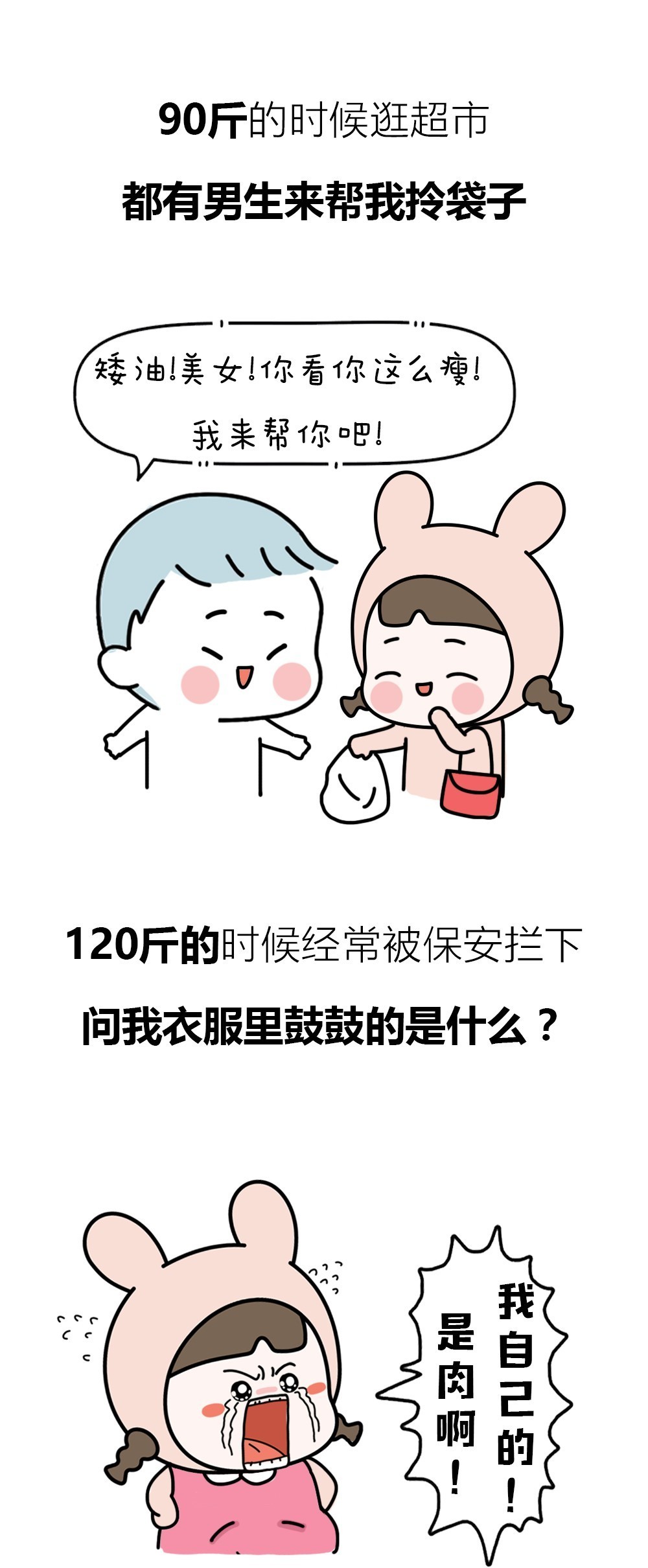 胖瘦到底跟什么有关系,胖瘦真很重要吗