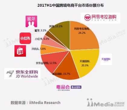 网易最近股市走势分析,网易股票大涨原因
