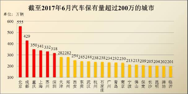 北京市考试最难的题,北京中考史上最难题