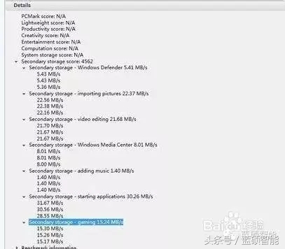 ssd固态硬盘推荐m.2,ssd固态硬盘怎么格式化