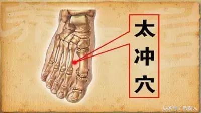 止疼万能穴图解,穴位养生十二原穴可治疗一切疼痛