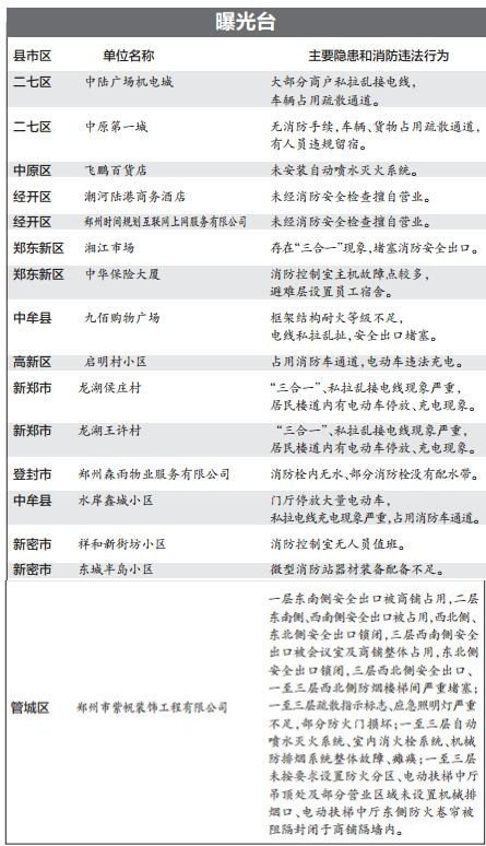 摩托艇世界锦标赛郑州门票,世界水上摩托艇大赛冠军