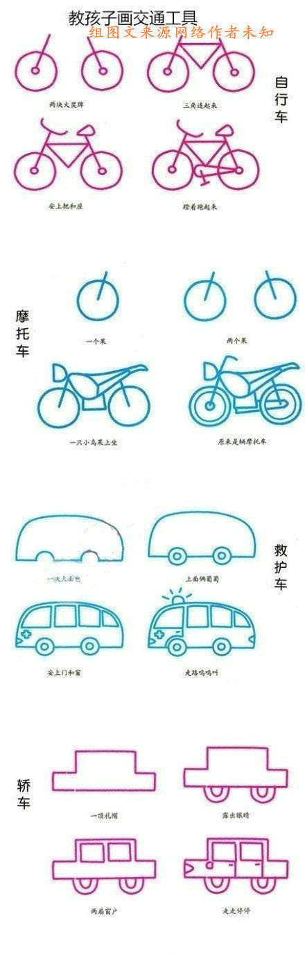 怎样画交通工具简笔画,简笔画交通工具怎么画最简单