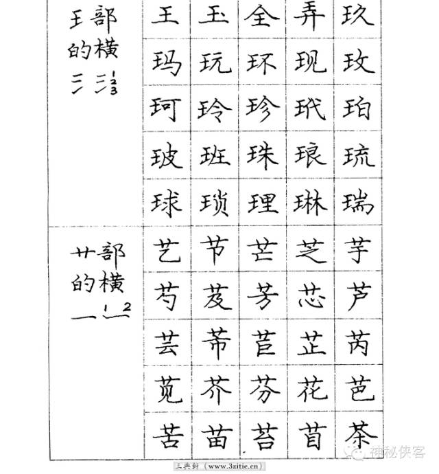 庞中华硬笔行书5000字示范,庞中华初级硬笔楷书习字帖