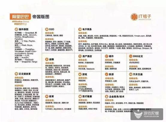 大三一位计算机专业学生的《献给所有迷茫的飞猪》