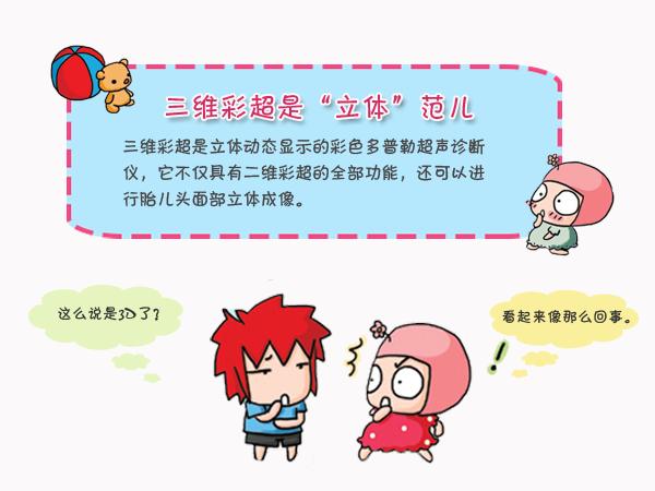 二维彩超和b超一样吗,彩超和b超有什么区别一样吗