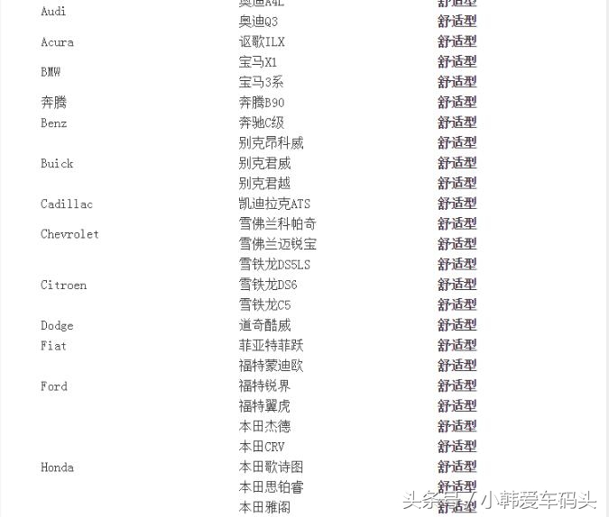 加盟滴滴网约车具备什么条件,重庆滴滴专车加盟条件