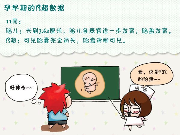 b超单你看懂了吗,怎样看懂b超单有没有问题