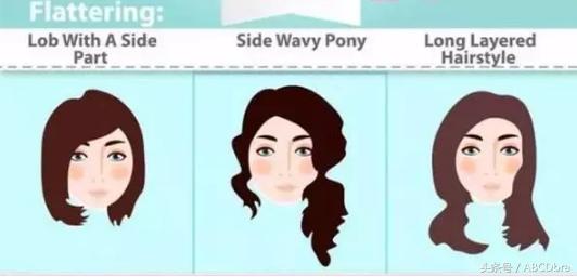 适合脸宽女生的发型简单秒学,什么发型好看脸小的女生