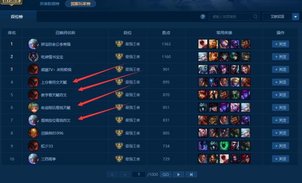 代运营到底有多可怕,代练行业黑幕揭秘