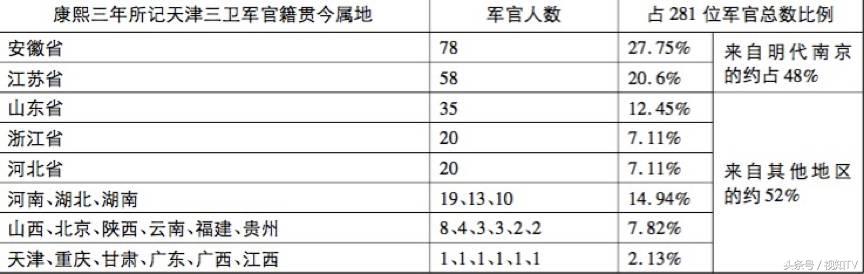 搞笑版天津话大全,好笑的天津话怎么说