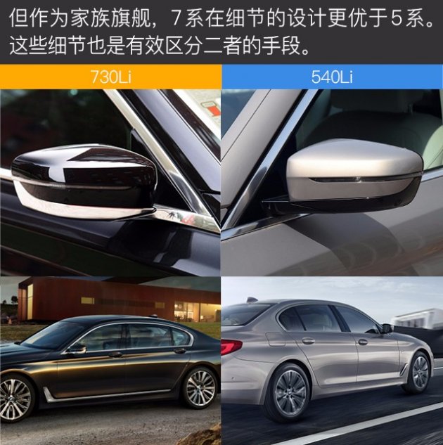 3万宝马有哪些值得买的车型,十几万宝马合资车推荐