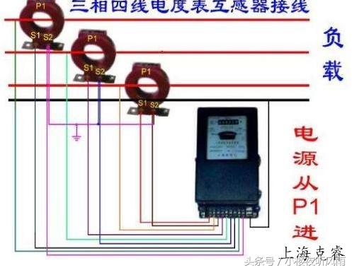 电流互感器穿线匝数与电流关系,电流互感器穿线三圈怎么算电流