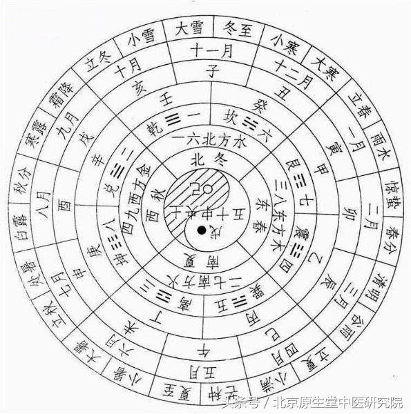夜读二十四节气之白露,二十四节气白露高清图