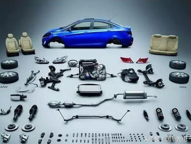 汽车各个配件最怕什么,现代原厂配件假货