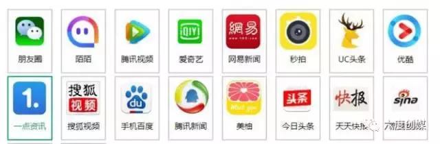 线下广告和互联网广告区别,互联网广告与其他传统广告的区别