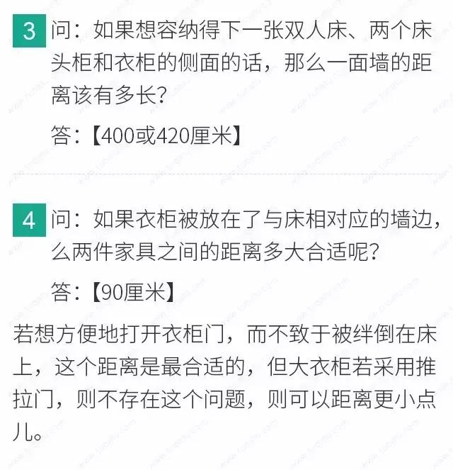 卫生间装修尺寸数据,装修基础尺寸一览表