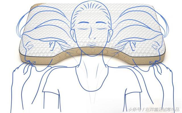 治疗打呼噜专用枕头,打鼾枕头推荐