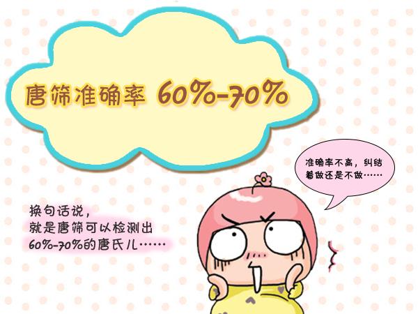 唐氏的祖宗是谁,唐氏筛查是什么时候发明的