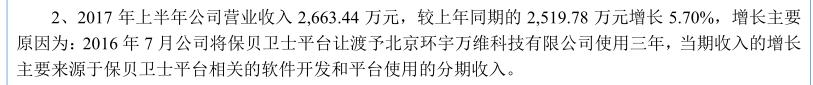和晶科技目标价,和晶科技10倍股