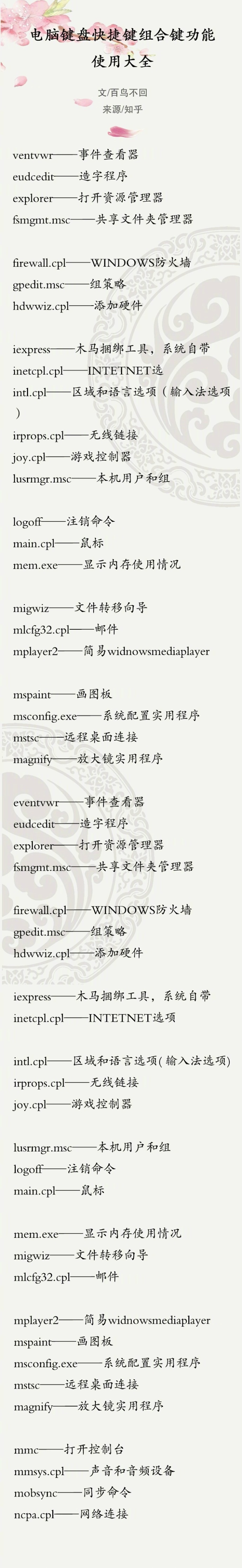 电脑键盘功能键用法大全,电脑键盘快捷键功能大全