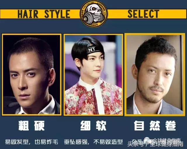 2017健身型男发型攻略，让荷尔蒙彻底爆发！