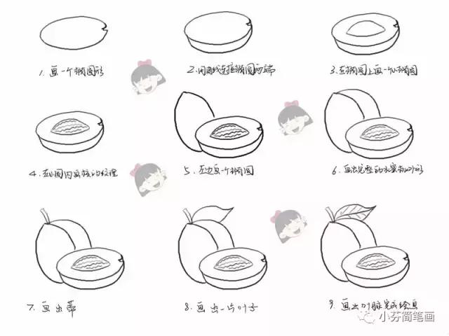 简单水果蔬菜简笔画,零食水果蔬菜简笔画
