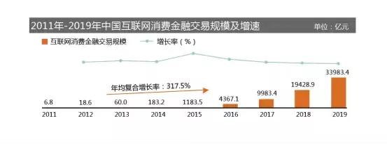 佰仟金融深陷骗贷危机投诉怎么投,佰仟金融的投诉率是多少
