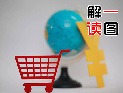 海淘一千块钱的东西要交税吗,海淘一定要缴税吗