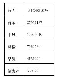 张国荣为什么离开前容颜如此苍老,张国荣的一生变化
