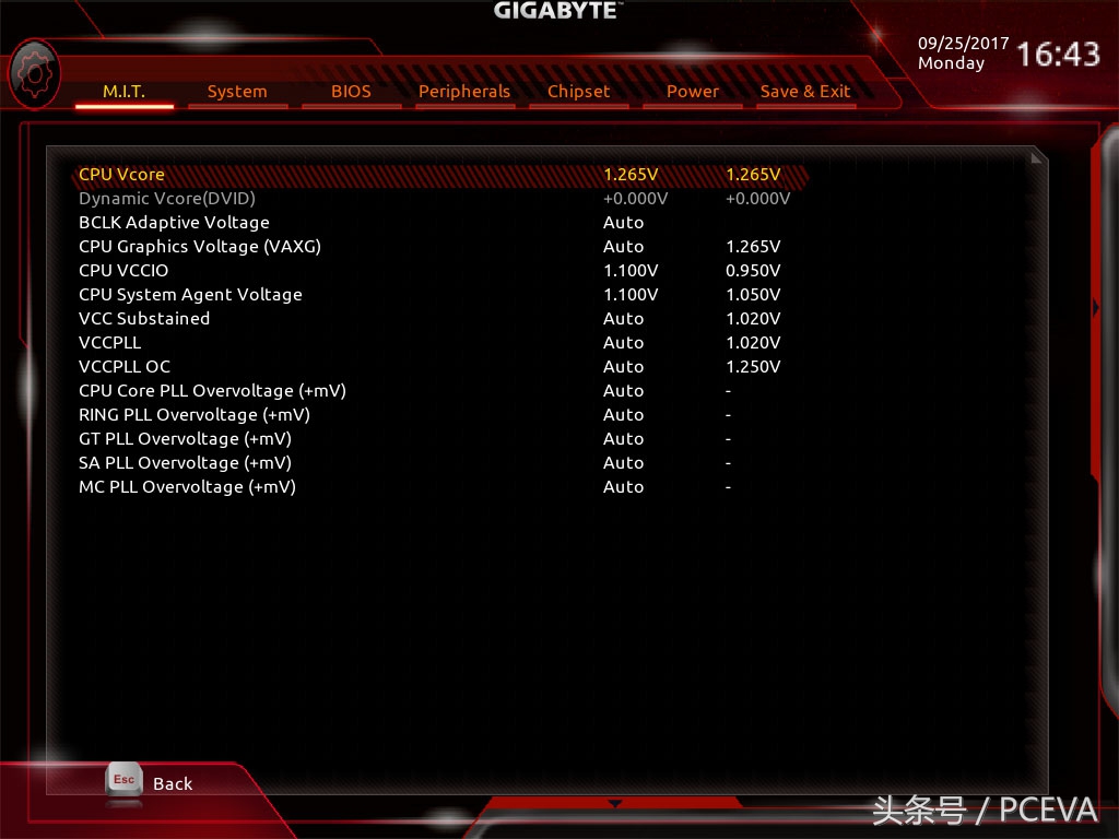 intelcorei5-6600k,intelcorei5-6200u属于什么水平