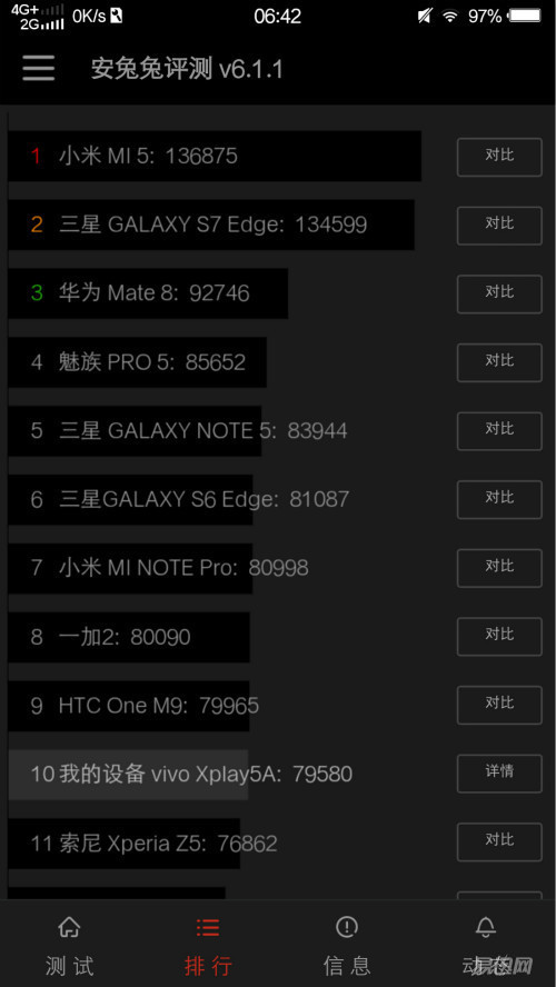 3698元买vivoxplay5值得吗,测评1699