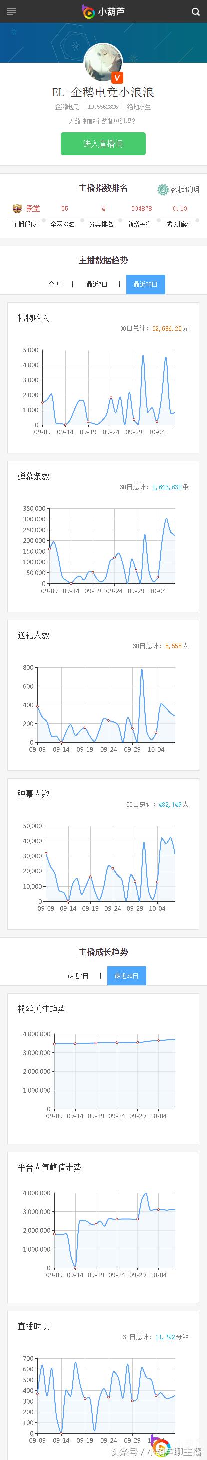 大司马斗鱼直播回放,斗鱼主播大司马直播回放