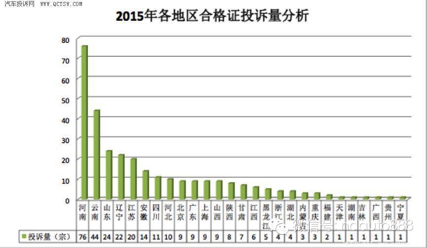 汽车经销商卷款跑路后续,汽车经销商跑路消费者怎么维权