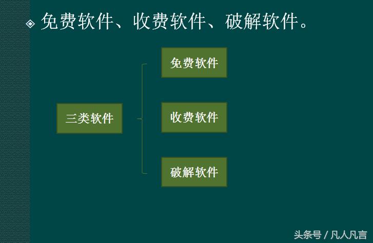 软件优缺点分析,常用的软件的优缺点