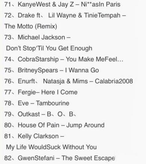 跑步乐曲100首必听,100首跑步必听的歌