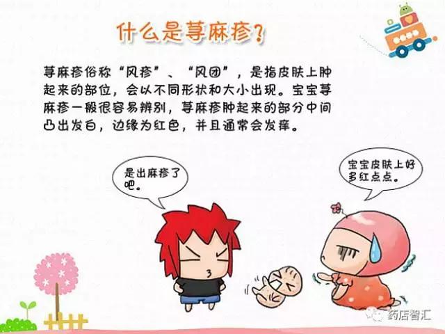 荨麻疹药怎么联合应用,治疗荨麻疹的生物制剂药品