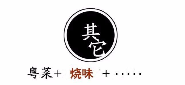 武汉排名第一的粤式茶餐厅,这家广式茶餐厅很火爆