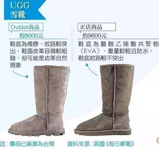 outlets卖的是正品吗,outlets是专柜正品吗