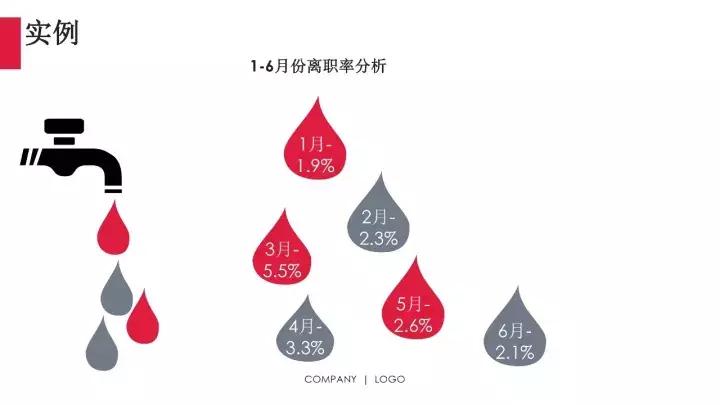樊俊杰国美,樊俊杰招聘视频