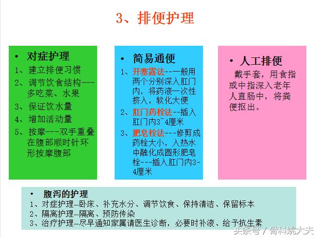 老年人护理基础知识大全,老年人的护理与保健知识